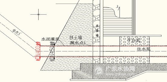 关于泵房出水管道改造的尝试